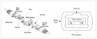 高密度布线解决方案——MPO光纤连接器/跳线