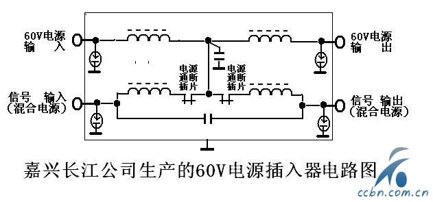 长江公司的电源插入器.JPG