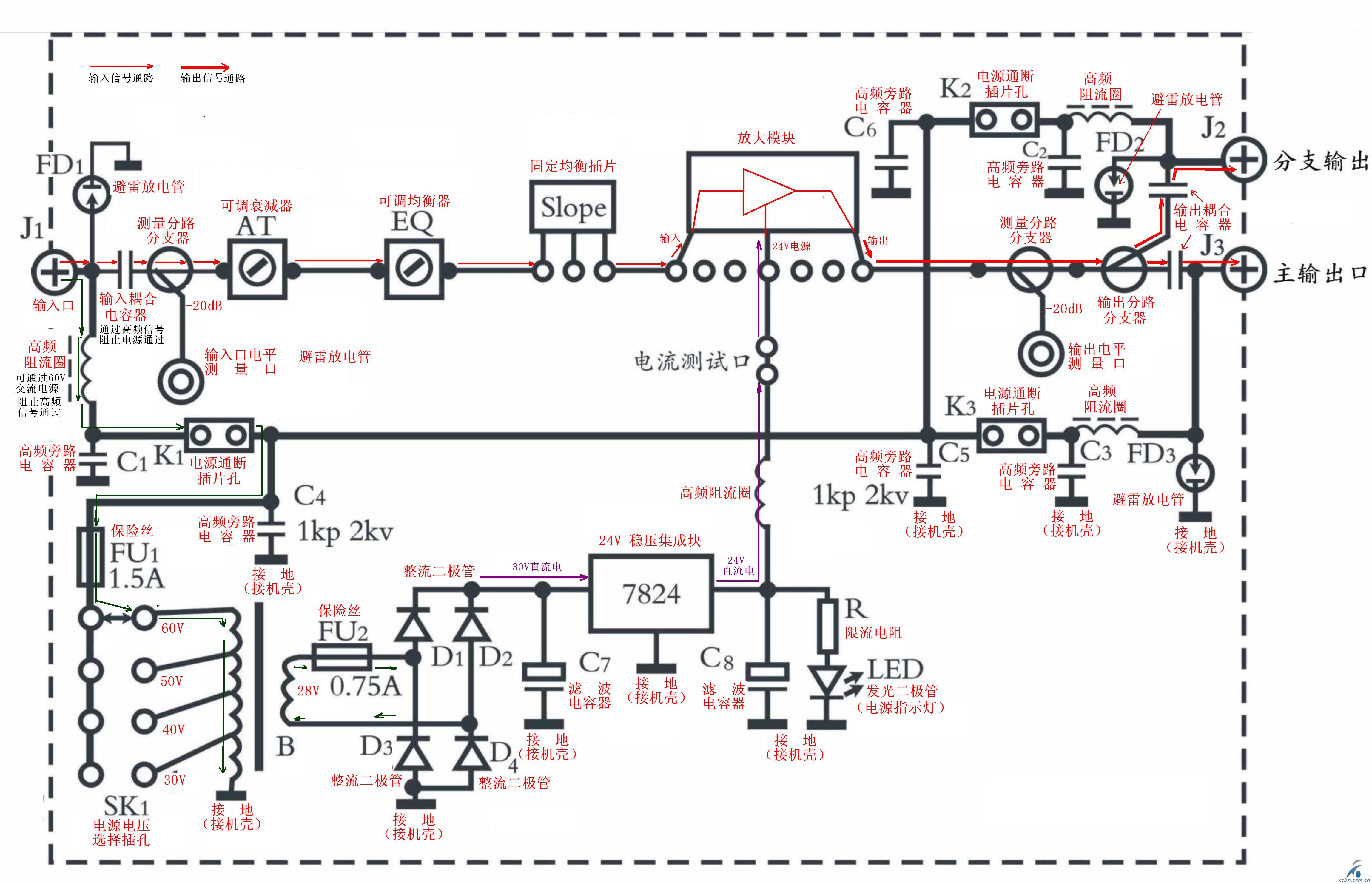 放大器电原理简图2-2零件标识信号流程.jpg