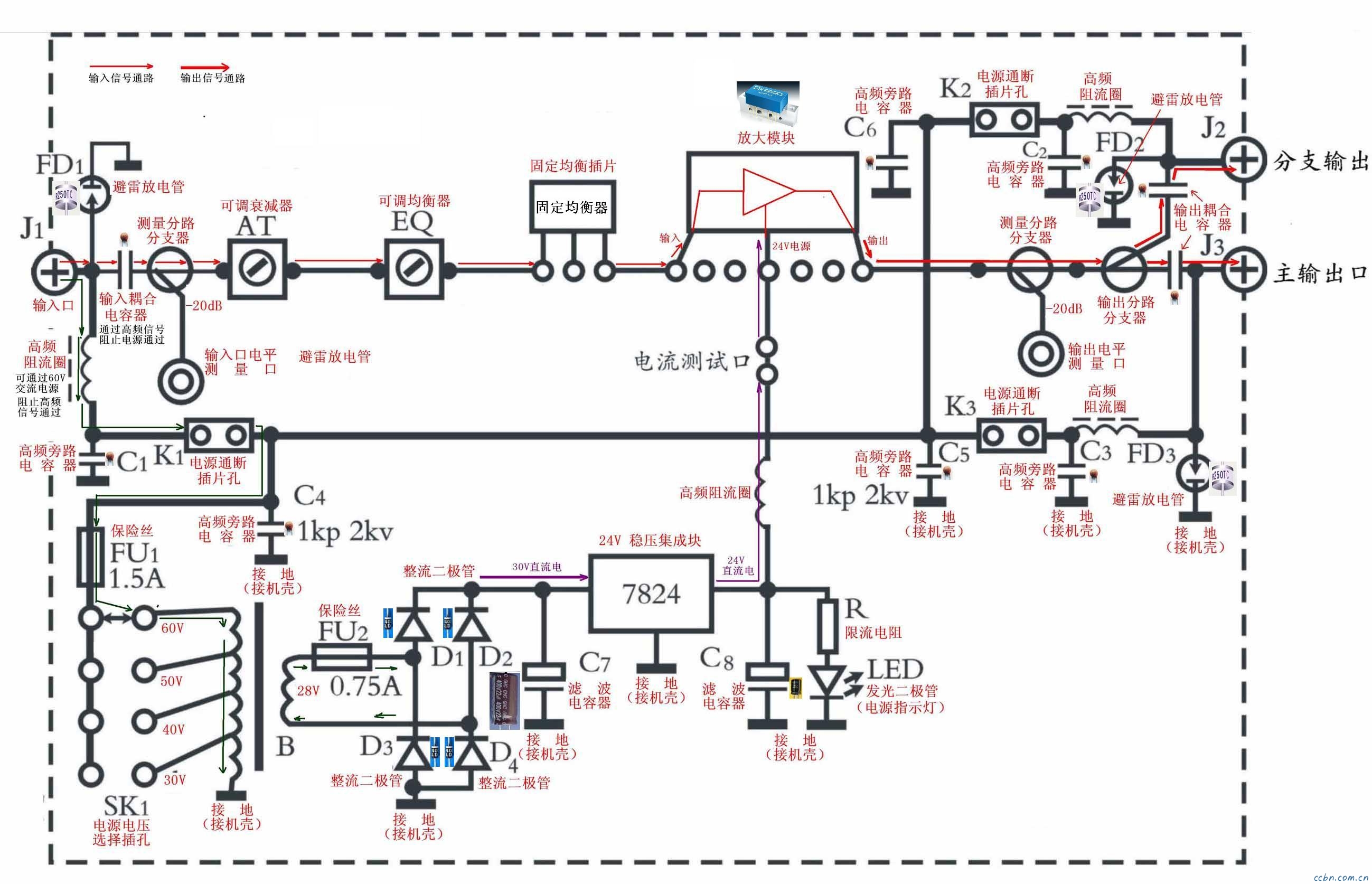 放大器电原理简图2-2零件标识信号流程2.jpg