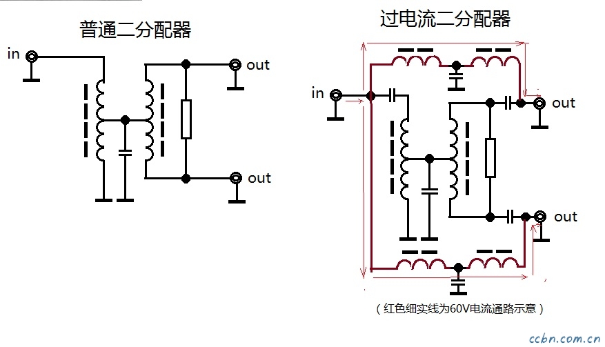普通二分配器和过电流二分配器电路比较.jpg