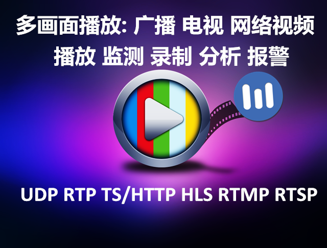 广播电视 网络视频多画面播放UDP RTP TS HTTP HLS RTMP RTSP监测 多视图监测.png