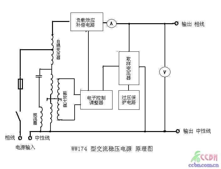 WWW174型稳压电源 原理图.JPG