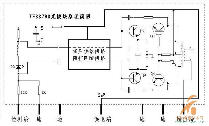 深圳科健公司一款光接收模块电原理图.JPG