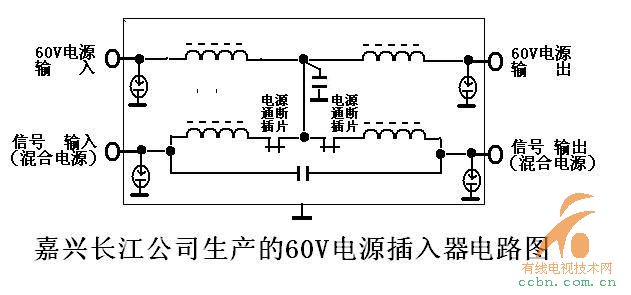 长江公司的电源插入器.JPG