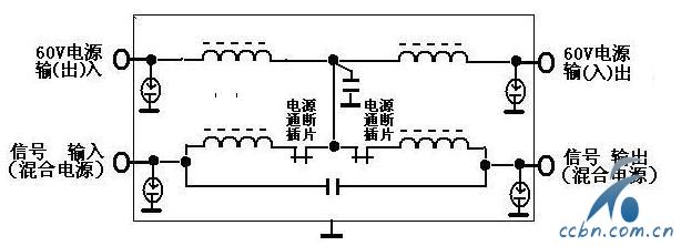 长江公司电源插入器2.JPG