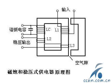 磁饱和供电器原理图1.JPG